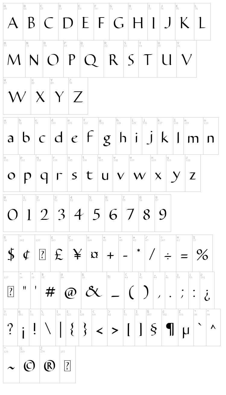 Carmenta font map